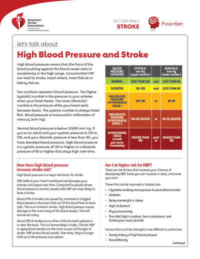 front page of the Let's Talk About Stroke: High Blood Pressure and Stroke resource